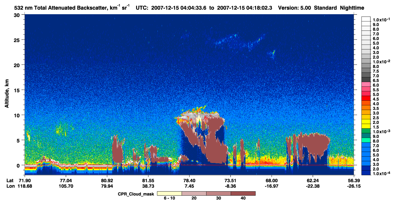 /calipso-imagery/data/BROWSE/production/V5-00/2007-12-15/2007-12-15_04-04-35_V5.00_1_1_cloudsat_ccm.png