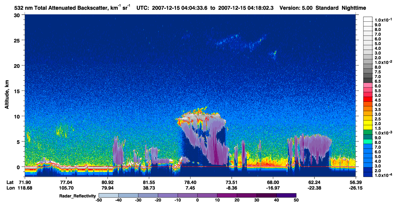 /calipso-imagery/data/BROWSE/production/V5-00/2007-12-15/2007-12-15_04-04-35_V5.00_1_1_cloudsat_rr.png