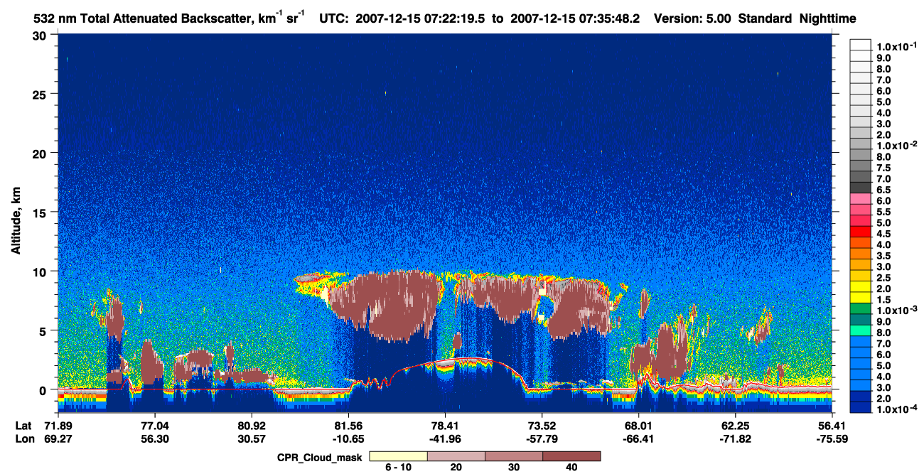 /calipso-imagery/data/BROWSE/production/V5-00/2007-12-15/2007-12-15_07-22-21_V5.00_1_1_cloudsat_ccm.png