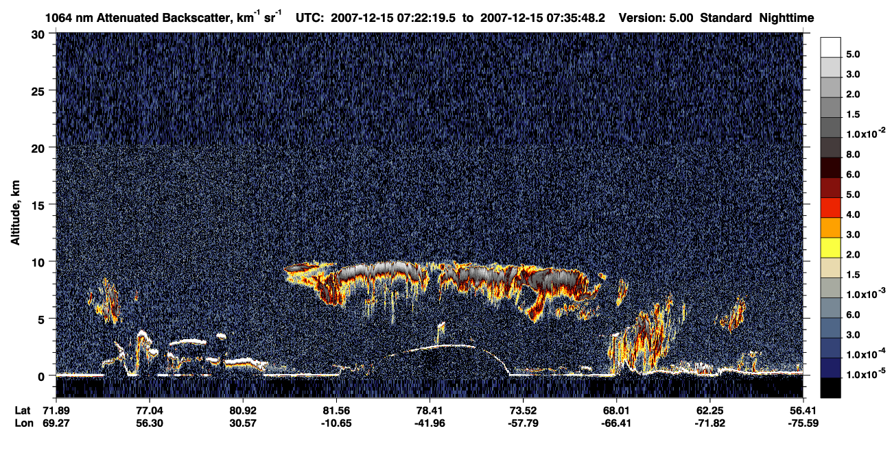 /calipso-imagery/data/BROWSE/production/V5-00/2007-12-15/2007-12-15_07-22-21_V5.00_1_4_CVDcolormap.png image missing
