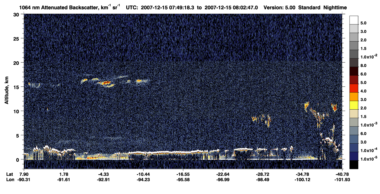 /calipso-imagery/data/BROWSE/production/V5-00/2007-12-15/2007-12-15_07-22-21_V5.00_3_4_CVDcolormap.png image missing