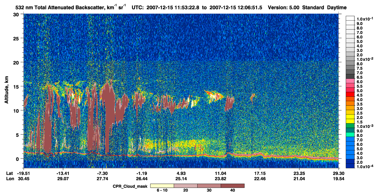 /calipso-imagery/data/BROWSE/production/V5-00/2007-12-15/2007-12-15_11-26-26_V5.00_3_1_cloudsat_ccm.png