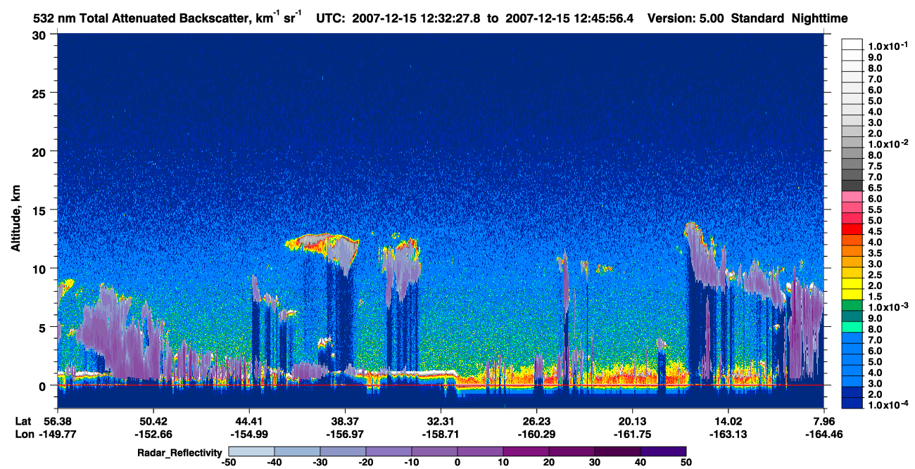 /calipso-imagery/data/BROWSE/production/V5-00/2007-12-15/2007-12-15_12-19-01_V5.00_2_1_cloudsat_rr.png