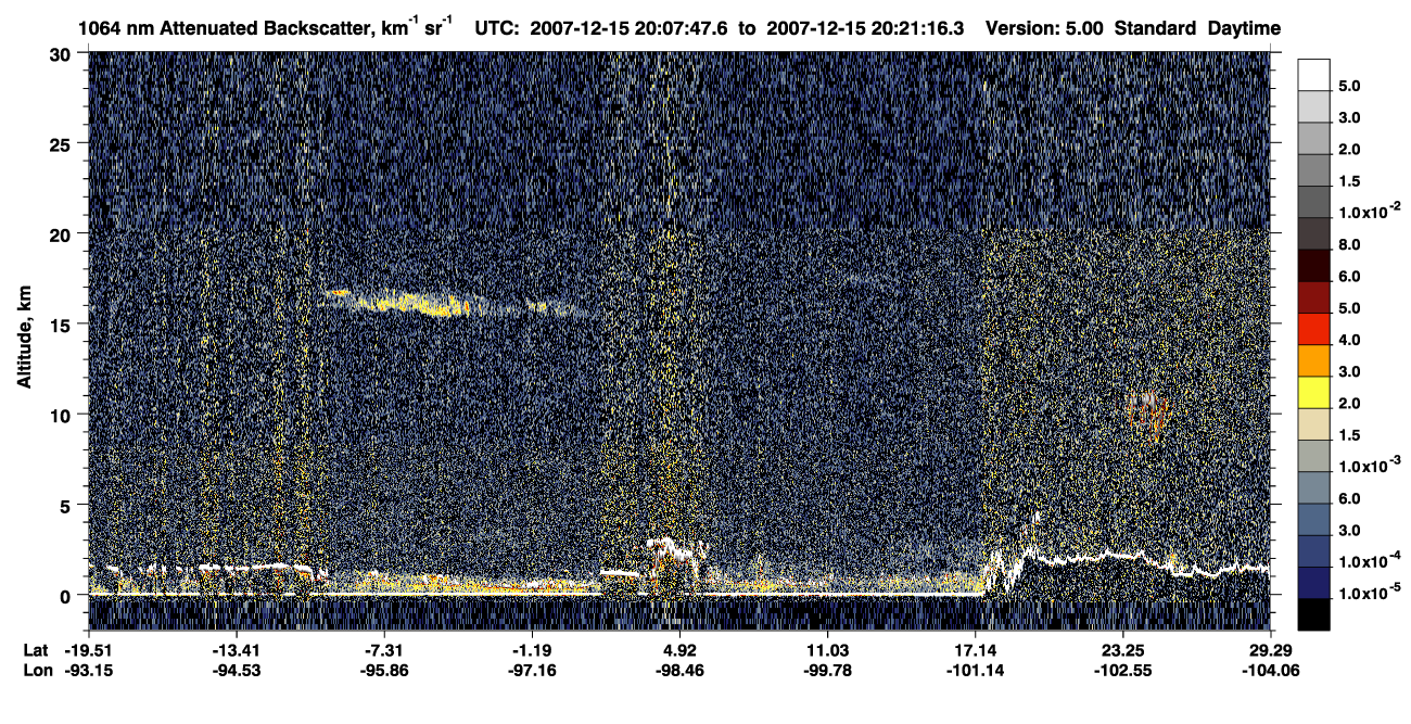 /calipso-imagery/data/BROWSE/production/V5-00/2007-12-15/2007-12-15_19-40-52_V5.00_3_4_CVDcolormap.png image missing