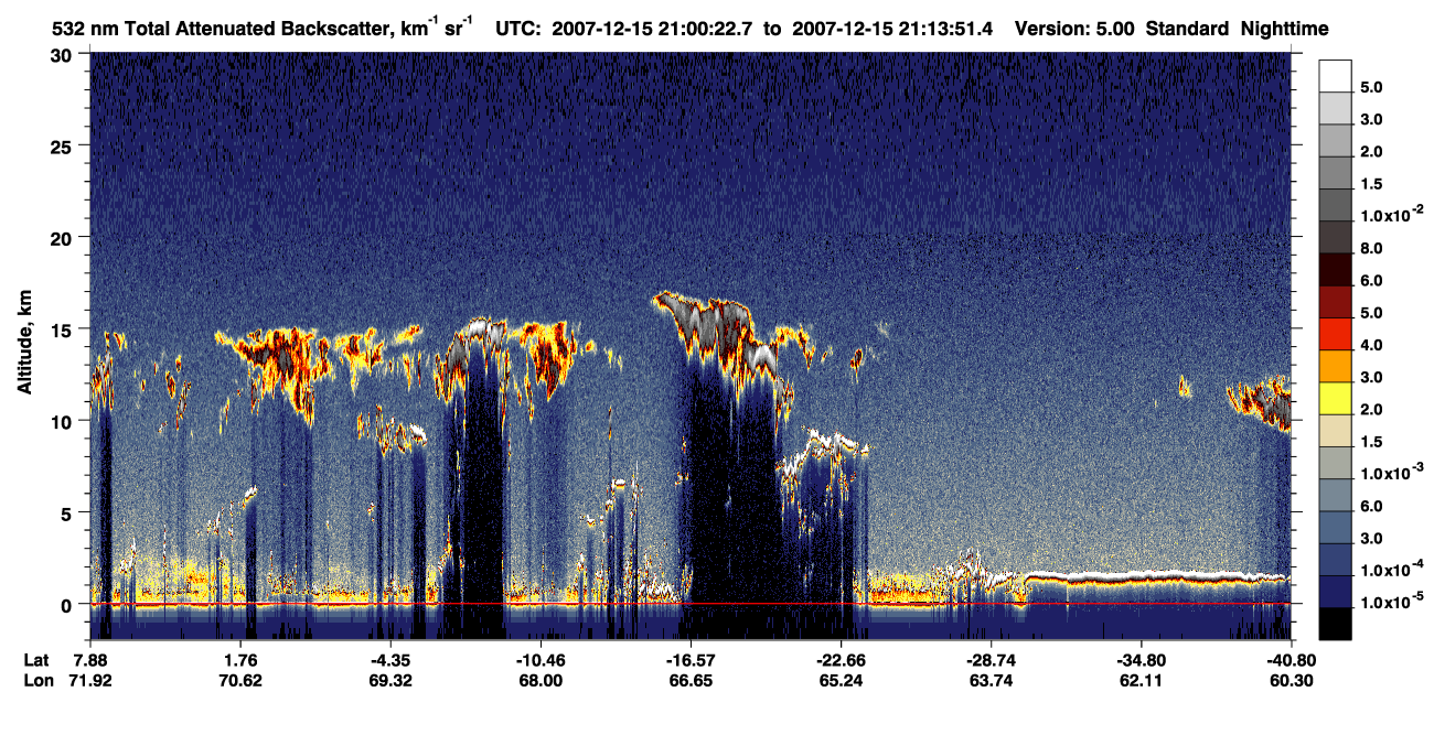 /calipso-imagery/data/BROWSE/production/V5-00/2007-12-15/2007-12-15_20-33-27_V5.00_3_1_CVDcolormap.png image missing