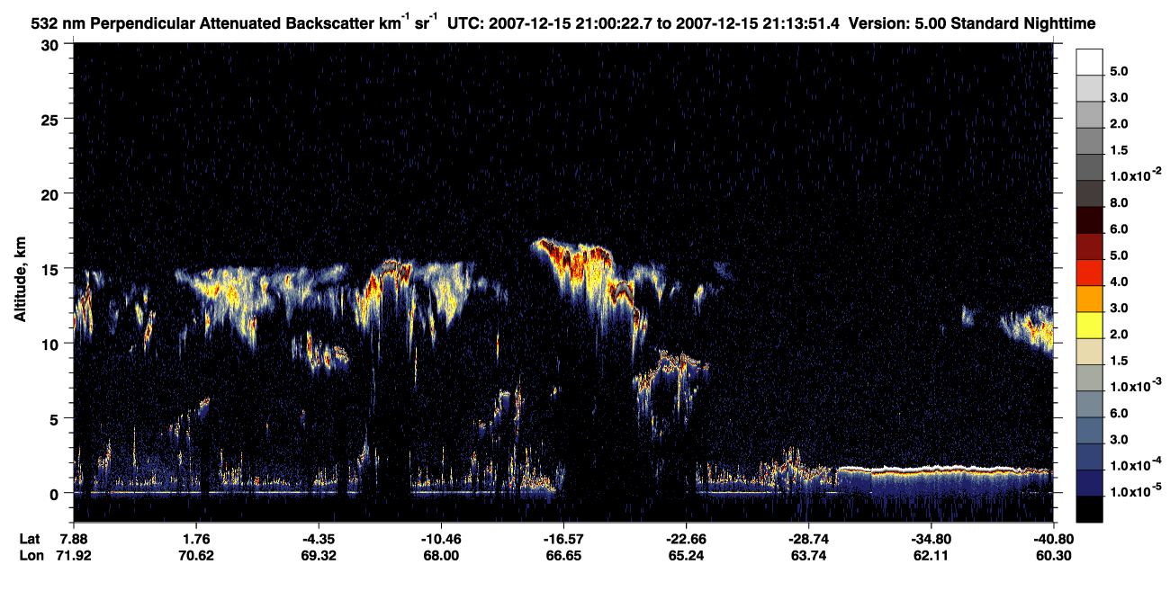 /calipso-imagery/data/BROWSE/production/V5-00/2007-12-15/2007-12-15_20-33-27_V5.00_3_2_CVDcolormap.png image missing