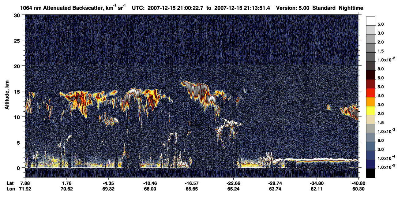 /calipso-imagery/data/BROWSE/production/V5-00/2007-12-15/2007-12-15_20-33-27_V5.00_3_4_CVDcolormap.png image missing