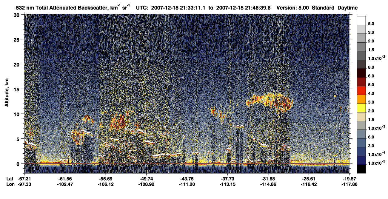 /calipso-imagery/data/BROWSE/production/V5-00/2007-12-15/2007-12-15_21-19-42_V5.00_2_1_CVDcolormap.png image missing