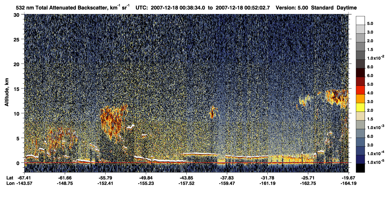 /calipso-imagery/data/BROWSE/production/V5-00/2007-12-18/2007-12-18_00-25-09_V5.00_2_1_CVDcolormap.png image missing
