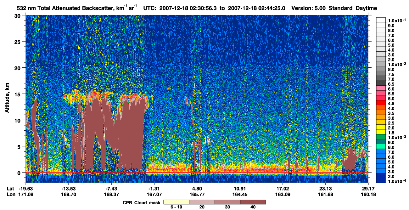 /calipso-imagery/data/BROWSE/production/V5-00/2007-12-18/2007-12-18_02-03-59_V5.00_3_1_cloudsat_ccm.png