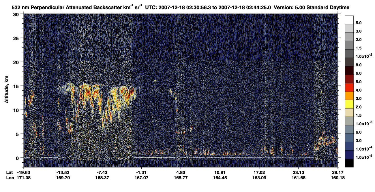 /calipso-imagery/data/BROWSE/production/V5-00/2007-12-18/2007-12-18_02-03-59_V5.00_3_2_CVDcolormap.png image missing
