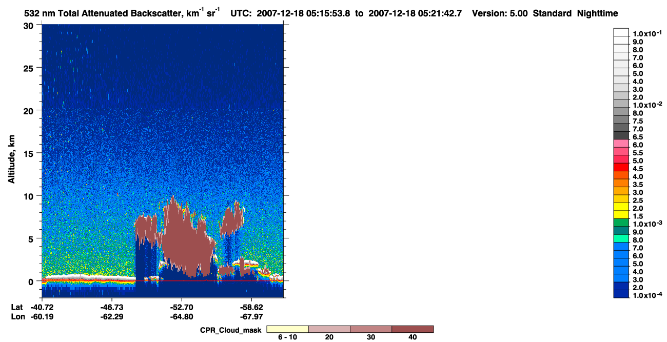 /calipso-imagery/data/BROWSE/production/V5-00/2007-12-18/2007-12-18_04-35-30_V5.00_4_1_cloudsat_ccm.png