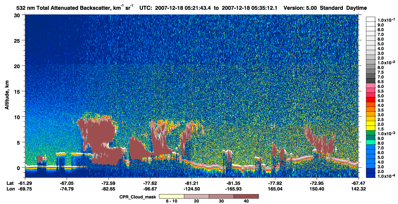 /calipso-imagery/data/BROWSE/production/V5-00/2007-12-18/2007-12-18_05-21-45_V5.00_1_1_cloudsat_ccm.png