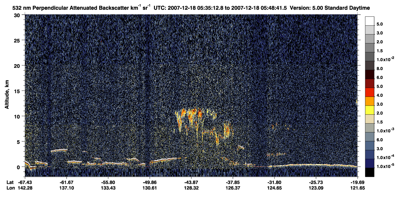 /calipso-imagery/data/BROWSE/production/V5-00/2007-12-18/2007-12-18_05-21-45_V5.00_2_2_CVDcolormap.png image missing