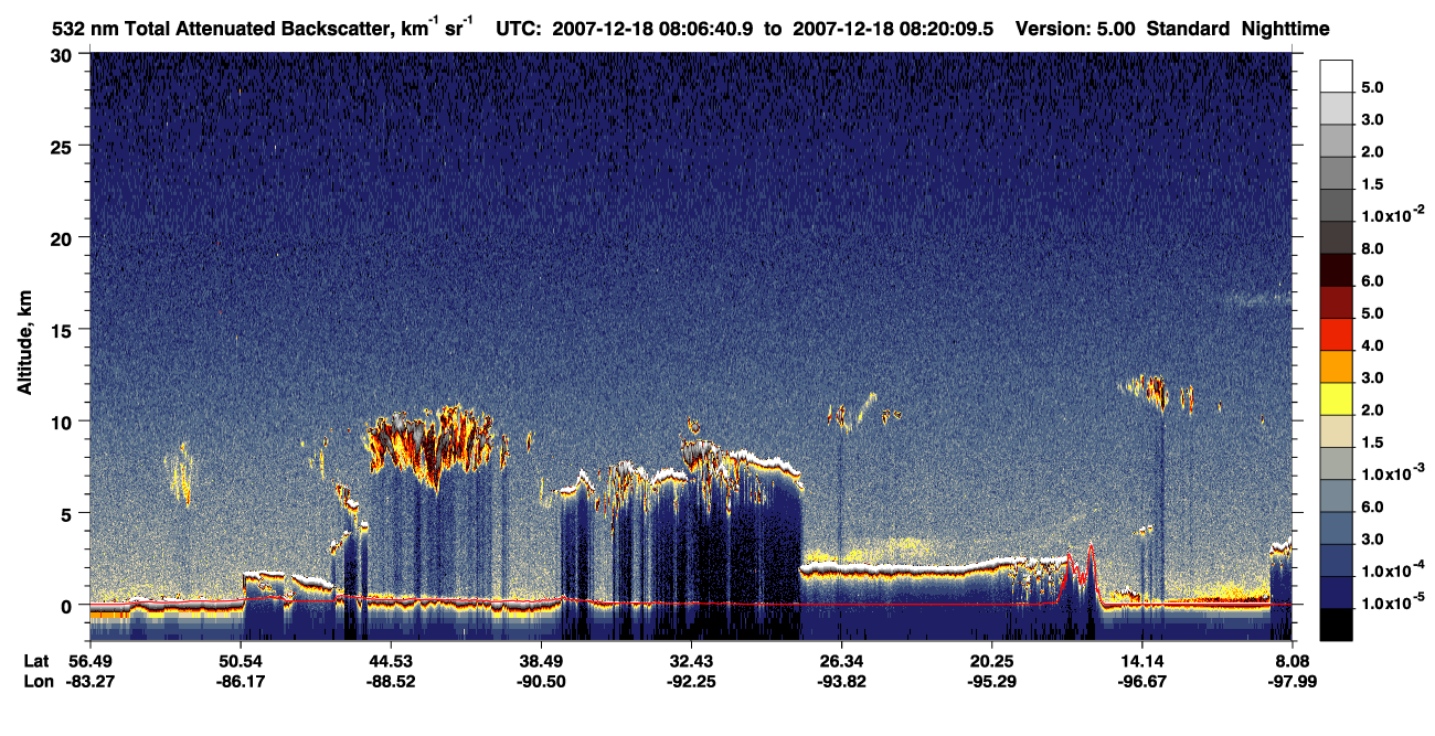 /calipso-imagery/data/BROWSE/production/V5-00/2007-12-18/2007-12-18_07-53-15_V5.00_2_1_CVDcolormap.png image missing