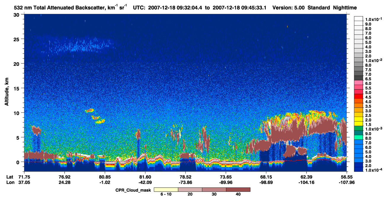 /calipso-imagery/data/BROWSE/production/V5-00/2007-12-18/2007-12-18_09-32-05_V5.00_1_1_cloudsat_ccm.png