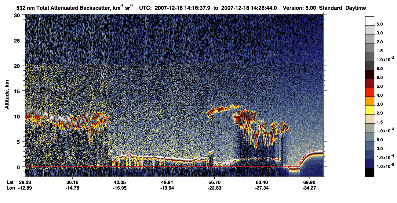 /calipso-imagery/data/BROWSE/production/V5-00/2007-12-18/2007-12-18_13-36-11_V5.00_4_1_CVDcolormap.png image missing