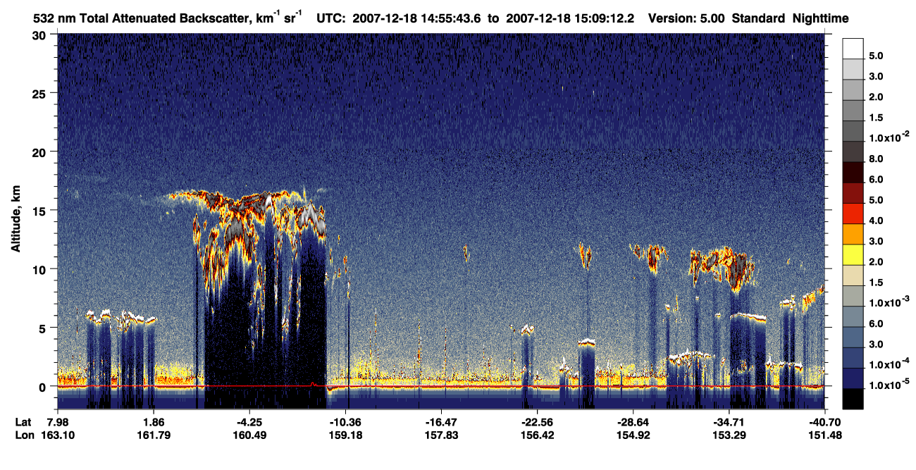/calipso-imagery/data/BROWSE/production/V5-00/2007-12-18/2007-12-18_14-28-46_V5.00_3_1_CVDcolormap.png image missing
