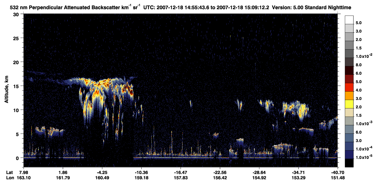 /calipso-imagery/data/BROWSE/production/V5-00/2007-12-18/2007-12-18_14-28-46_V5.00_3_2_CVDcolormap.png image missing