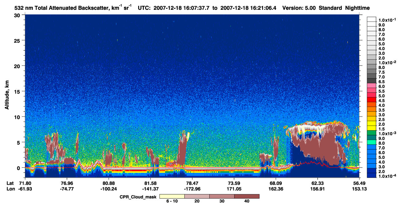 /calipso-imagery/data/BROWSE/production/V5-00/2007-12-18/2007-12-18_16-07-41_V5.00_1_1_cloudsat_ccm.png