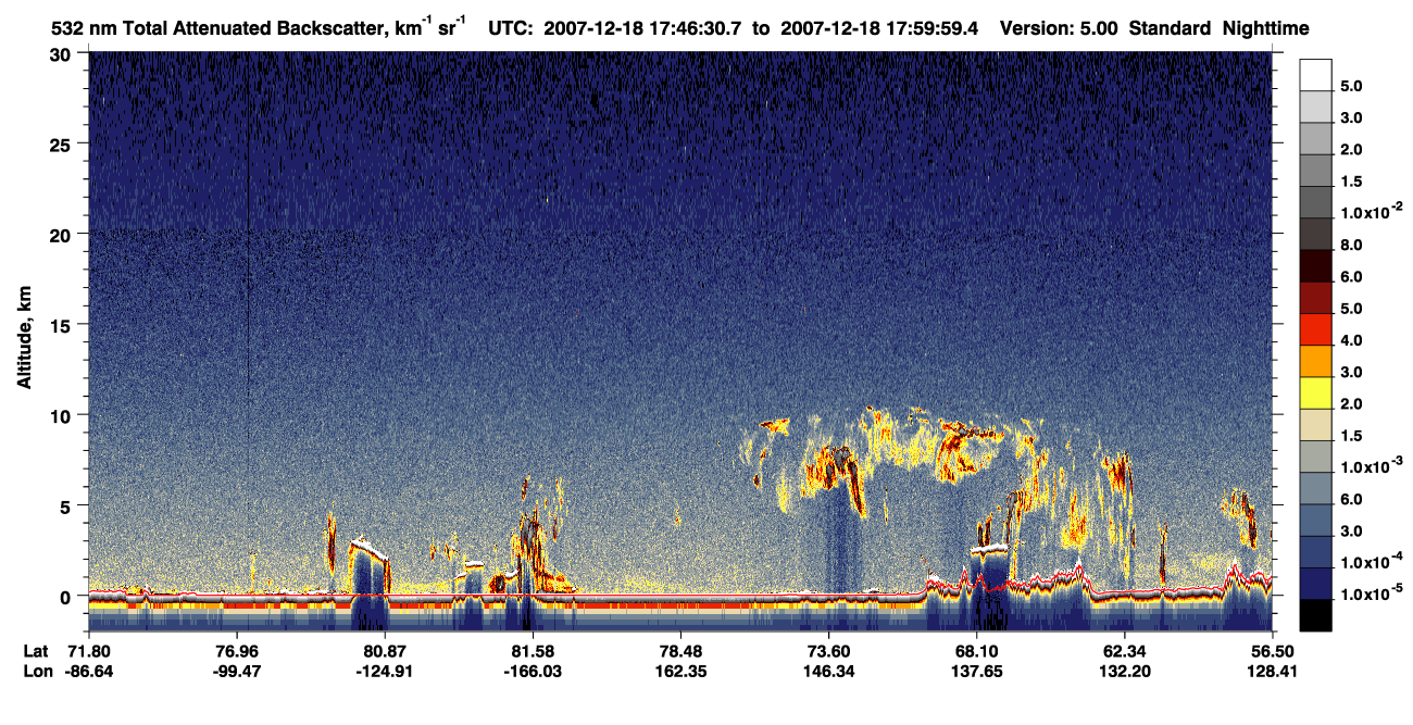 /calipso-imagery/data/BROWSE/production/V5-00/2007-12-18/2007-12-18_17-46-31_V5.00_1_1_CVDcolormap.png image missing
