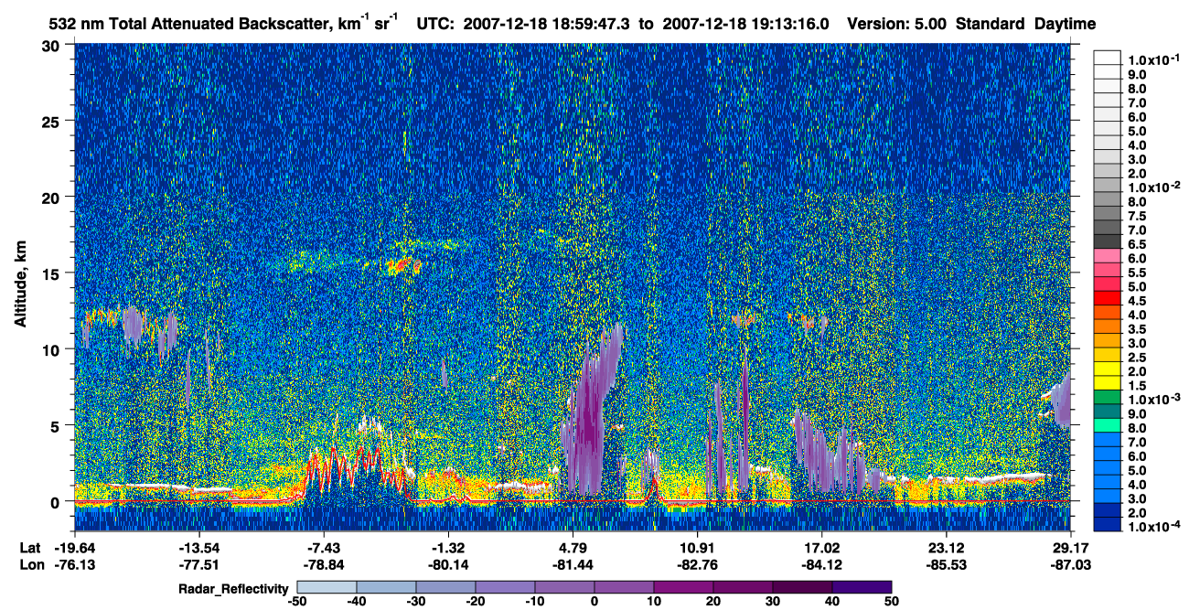 /calipso-imagery/data/BROWSE/production/V5-00/2007-12-18/2007-12-18_18-32-51_V5.00_3_1_cloudsat_rr.png