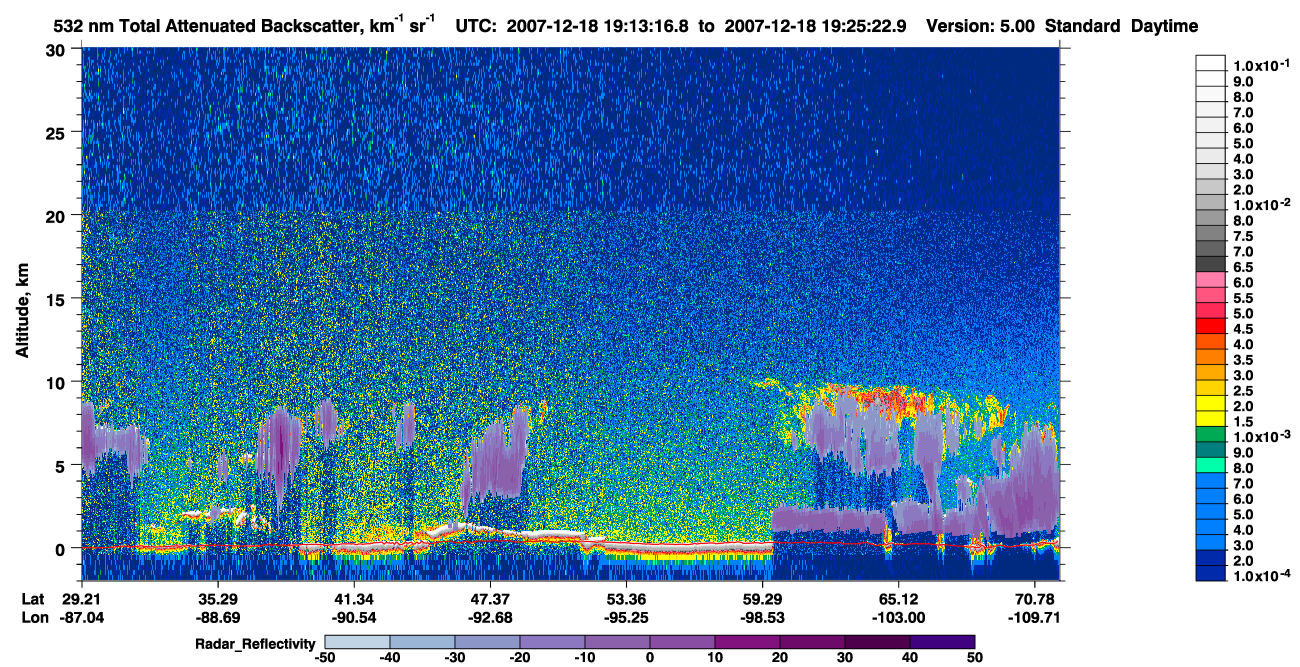 /calipso-imagery/data/BROWSE/production/V5-00/2007-12-18/2007-12-18_18-32-51_V5.00_4_1_cloudsat_rr.png