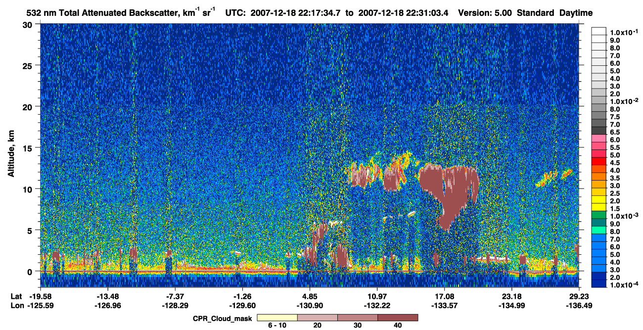 /calipso-imagery/data/BROWSE/production/V5-00/2007-12-18/2007-12-18_21-50-37_V5.00_3_1_cloudsat_ccm.png