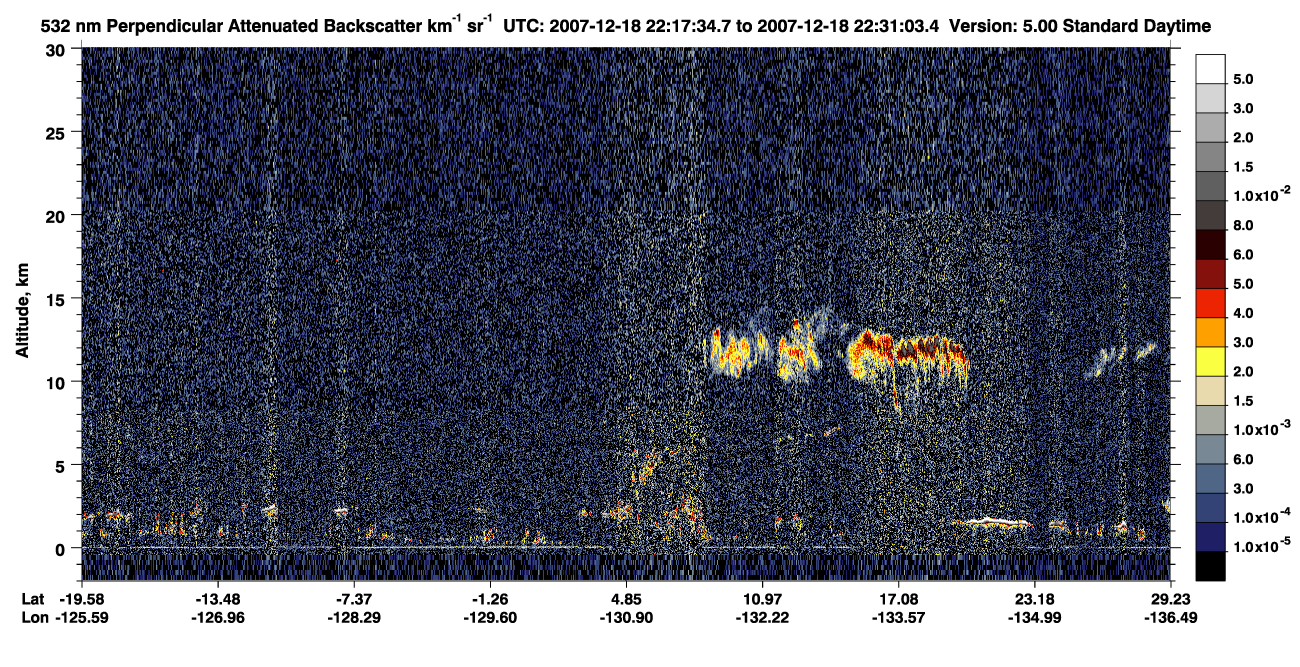 /calipso-imagery/data/BROWSE/production/V5-00/2007-12-18/2007-12-18_21-50-37_V5.00_3_2_CVDcolormap.png image missing