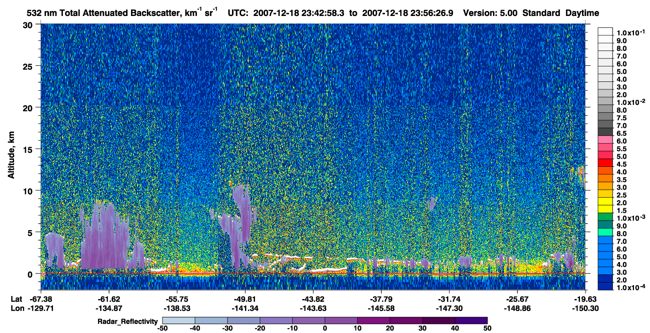 /calipso-imagery/data/BROWSE/production/V5-00/2007-12-18/2007-12-18_23-29-32_V5.00_2_1_cloudsat_rr.png