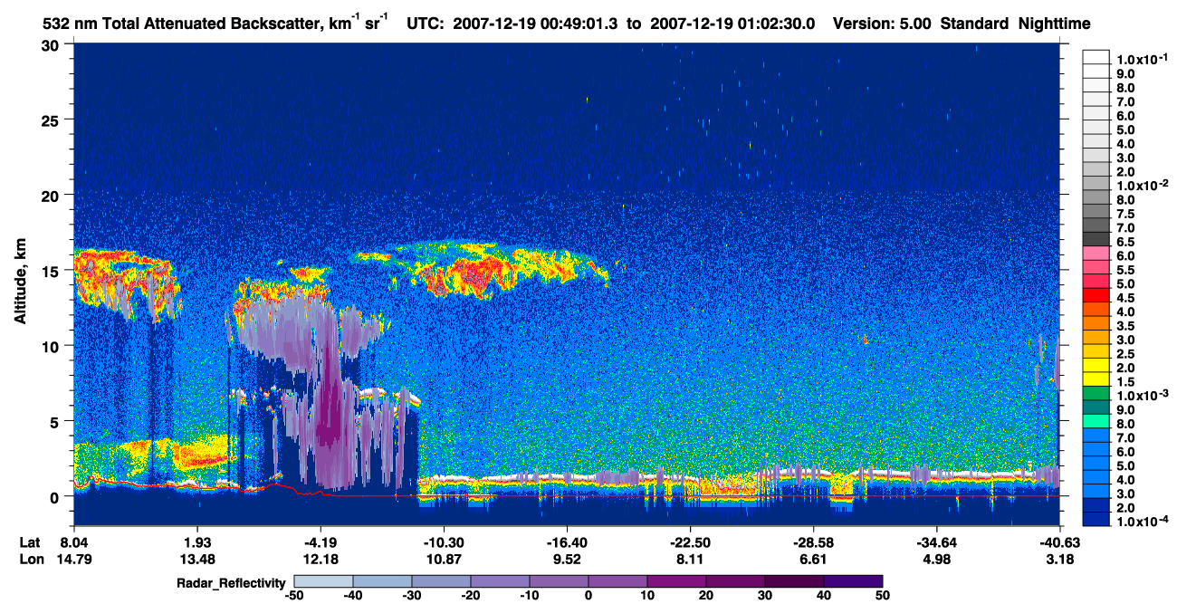 /calipso-imagery/data/BROWSE/production/V5-00/2007-12-19/2007-12-19_00-22-07_V5.00_3_1_cloudsat_rr.png