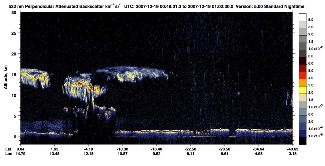 /calipso-imagery/data/BROWSE/production/V5-00/2007-12-19/2007-12-19_00-22-07_V5.00_3_2_CVDcolormap.png image missing