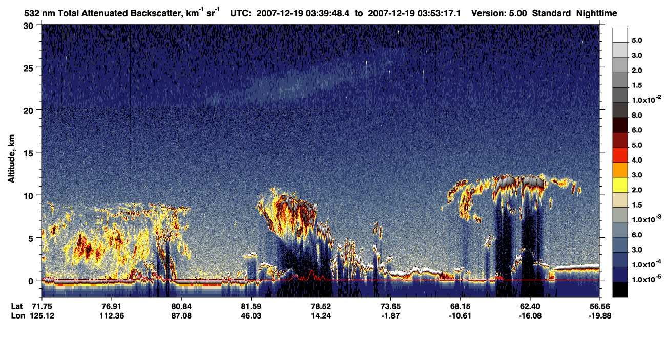 /calipso-imagery/data/BROWSE/production/V5-00/2007-12-19/2007-12-19_03-39-53_V5.00_1_1_CVDcolormap.png image missing