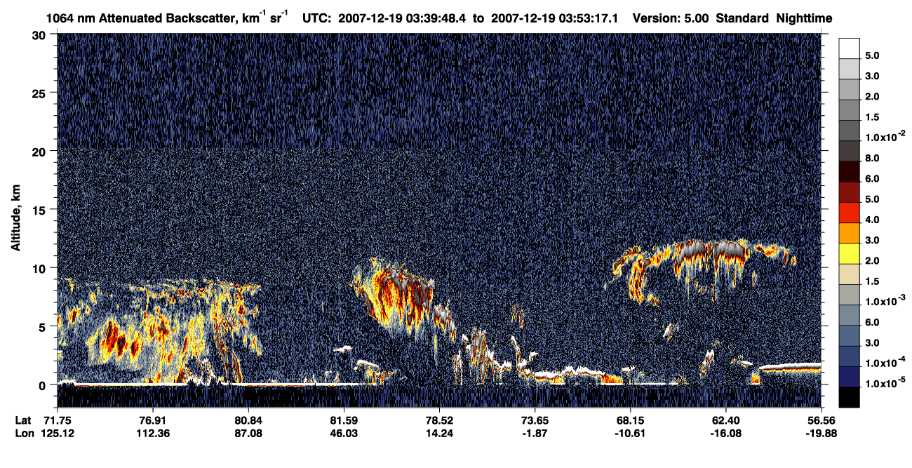 /calipso-imagery/data/BROWSE/production/V5-00/2007-12-19/2007-12-19_03-39-53_V5.00_1_4_CVDcolormap.png image missing