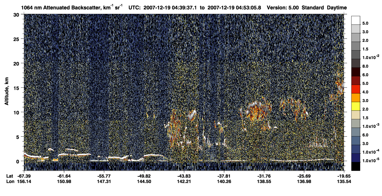 /calipso-imagery/data/BROWSE/production/V5-00/2007-12-19/2007-12-19_04-26-13_V5.00_2_4_CVDcolormap.png image missing