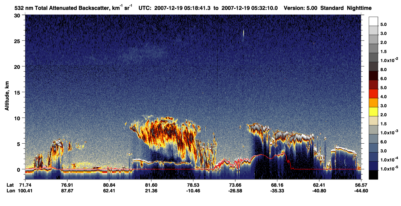 /calipso-imagery/data/BROWSE/production/V5-00/2007-12-19/2007-12-19_05-18-43_V5.00_1_1_CVDcolormap.png image missing