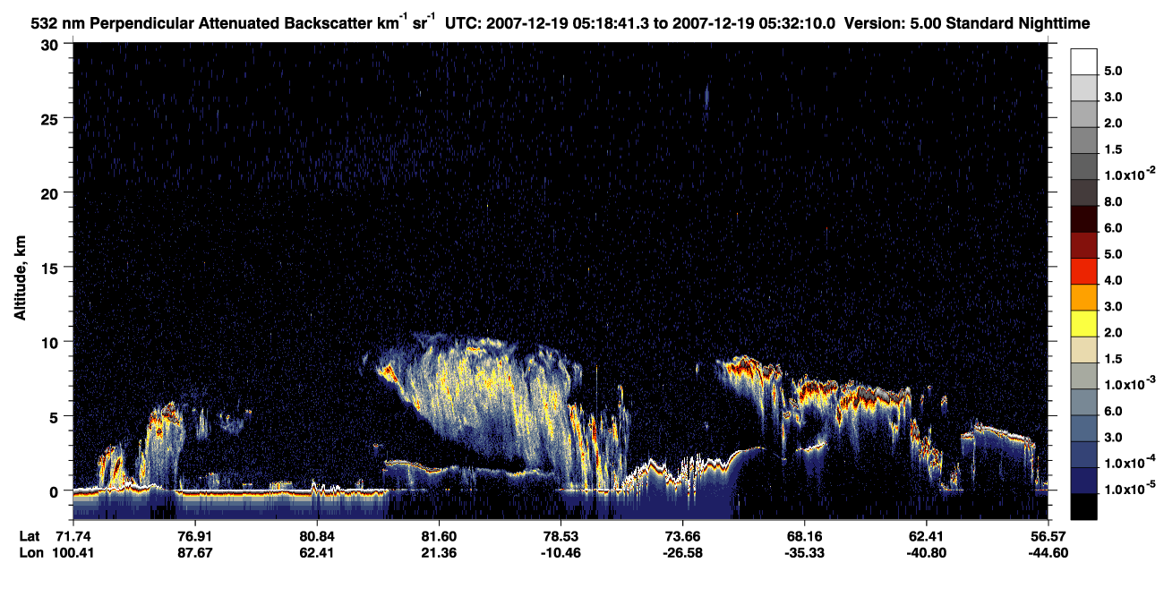 /calipso-imagery/data/BROWSE/production/V5-00/2007-12-19/2007-12-19_05-18-43_V5.00_1_2_CVDcolormap.png image missing