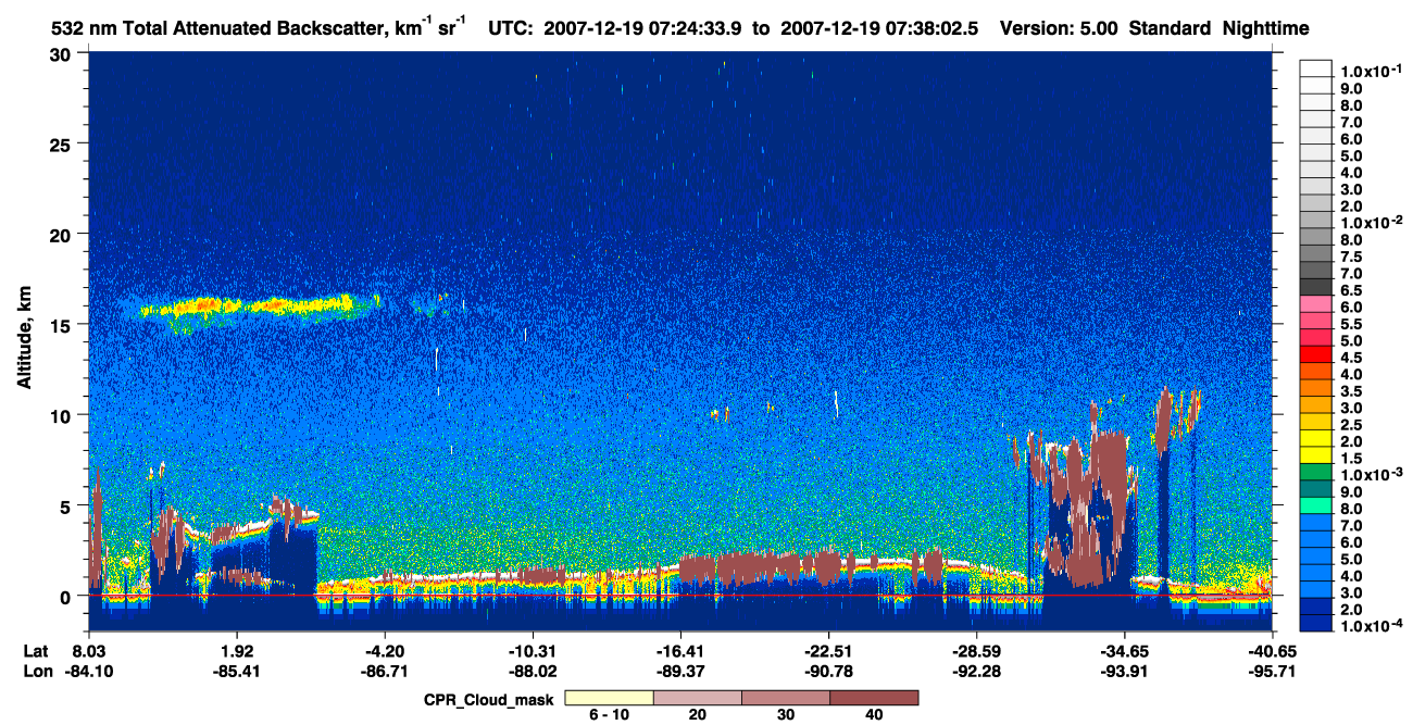 /calipso-imagery/data/BROWSE/production/V5-00/2007-12-19/2007-12-19_06-57-38_V5.00_3_1_cloudsat_ccm.png
