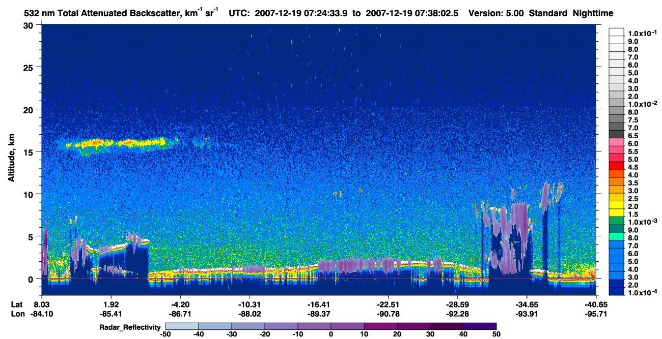 /calipso-imagery/data/BROWSE/production/V5-00/2007-12-19/2007-12-19_06-57-38_V5.00_3_1_cloudsat_rr.png