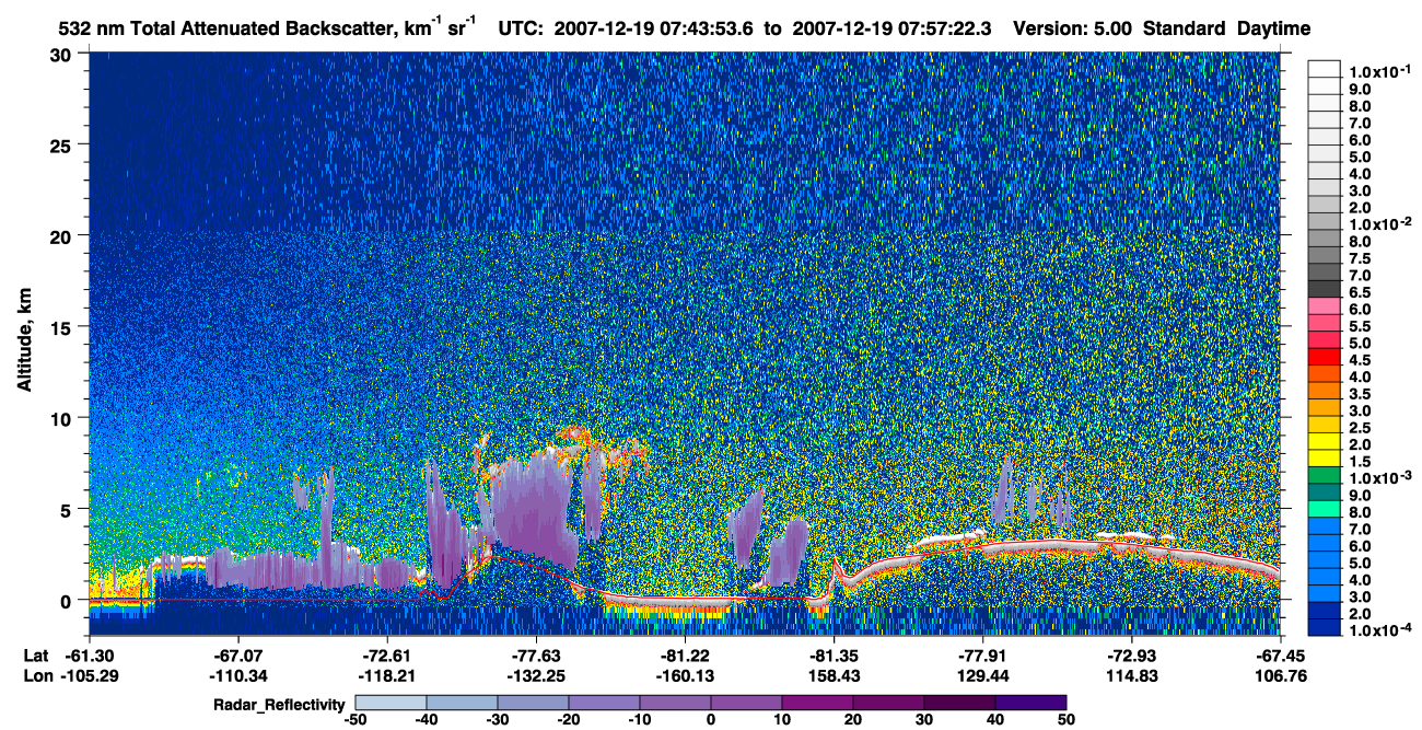 /calipso-imagery/data/BROWSE/production/V5-00/2007-12-19/2007-12-19_07-43-58_V5.00_1_1_cloudsat_rr.png