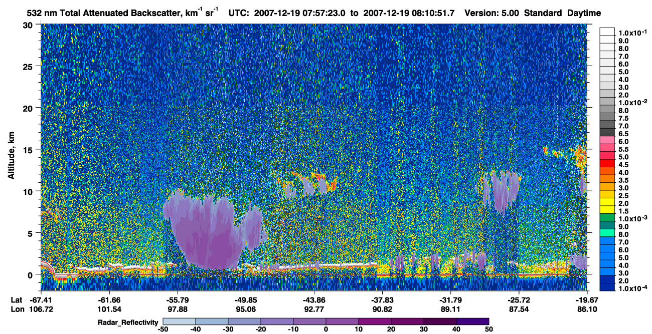 /calipso-imagery/data/BROWSE/production/V5-00/2007-12-19/2007-12-19_07-43-58_V5.00_2_1_cloudsat_rr.png