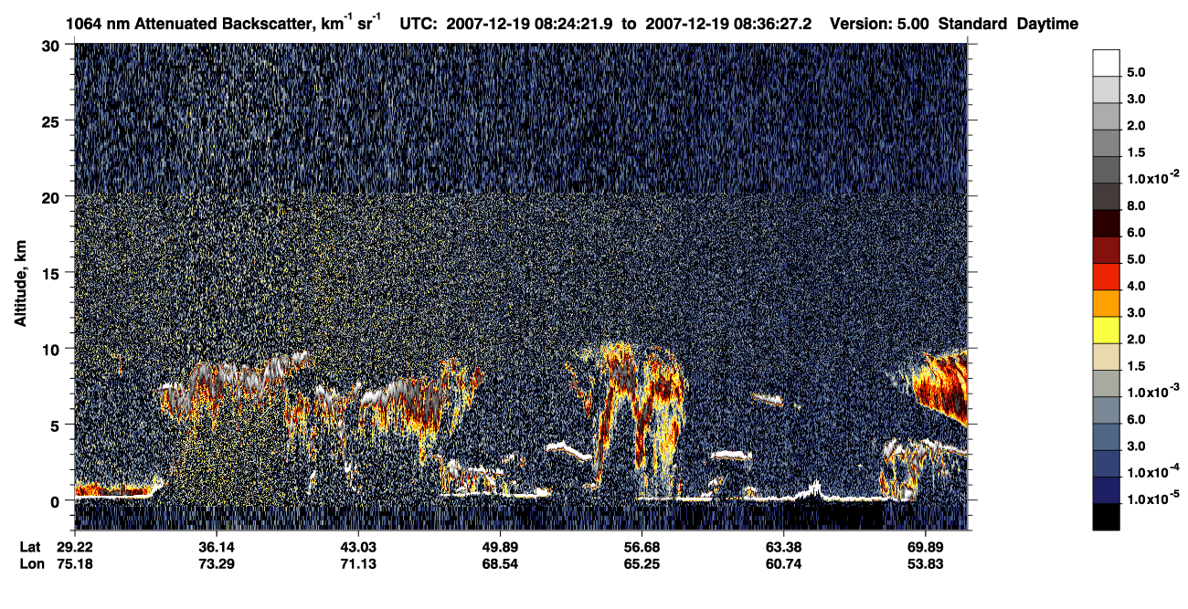 /calipso-imagery/data/BROWSE/production/V5-00/2007-12-19/2007-12-19_07-43-58_V5.00_4_4_CVDcolormap.png image missing
