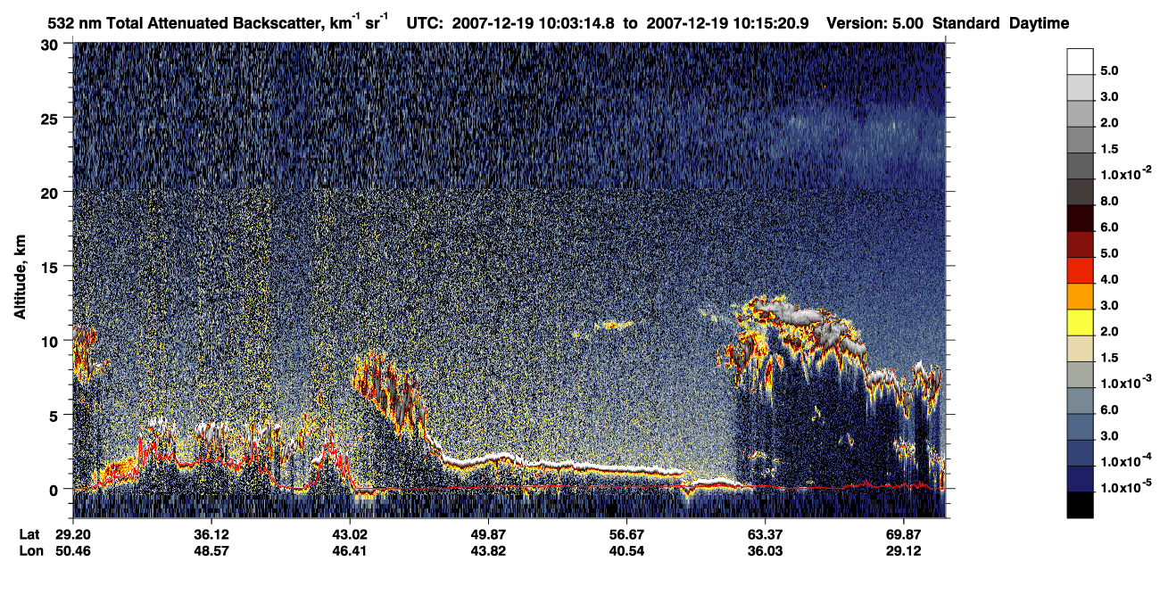 /calipso-imagery/data/BROWSE/production/V5-00/2007-12-19/2007-12-19_09-22-48_V5.00_4_1_CVDcolormap.png image missing