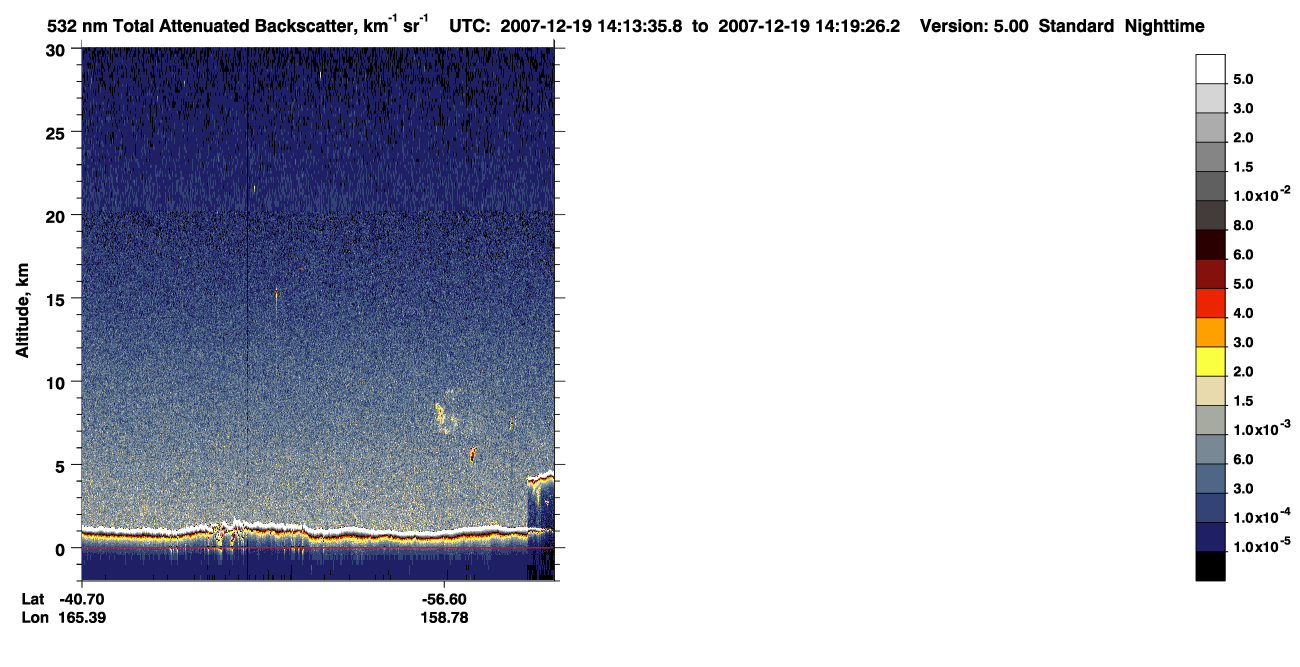 /calipso-imagery/data/BROWSE/production/V5-00/2007-12-19/2007-12-19_13-33-09_V5.00_4_1_CVDcolormap.png image missing