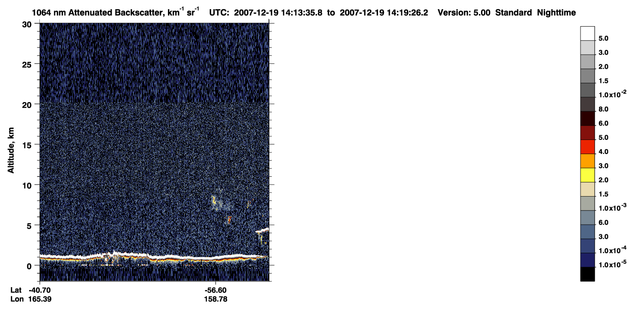 /calipso-imagery/data/BROWSE/production/V5-00/2007-12-19/2007-12-19_13-33-09_V5.00_4_4_CVDcolormap.png image missing