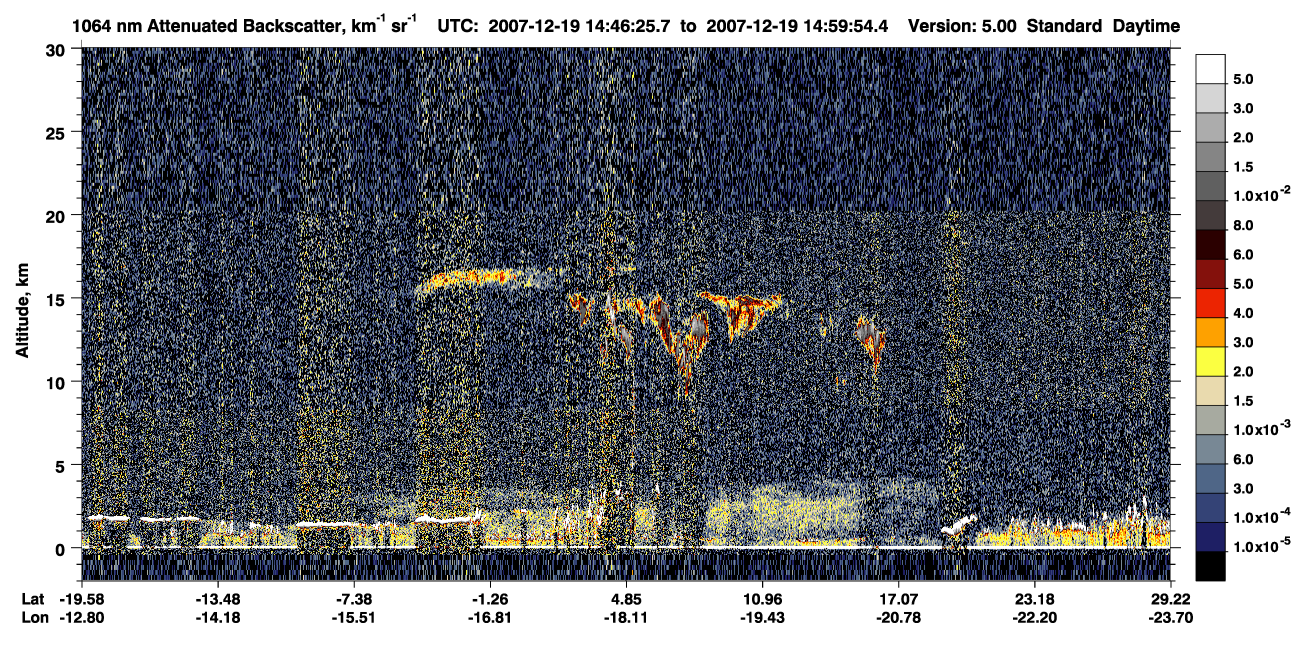 /calipso-imagery/data/BROWSE/production/V5-00/2007-12-19/2007-12-19_14-19-29_V5.00_3_4_CVDcolormap.png image missing