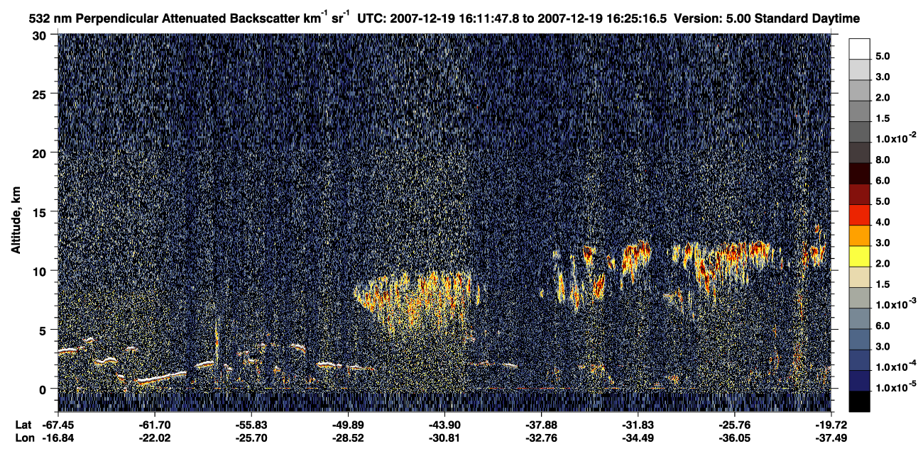 /calipso-imagery/data/BROWSE/production/V5-00/2007-12-19/2007-12-19_15-58-19_V5.00_2_2_CVDcolormap.png image missing