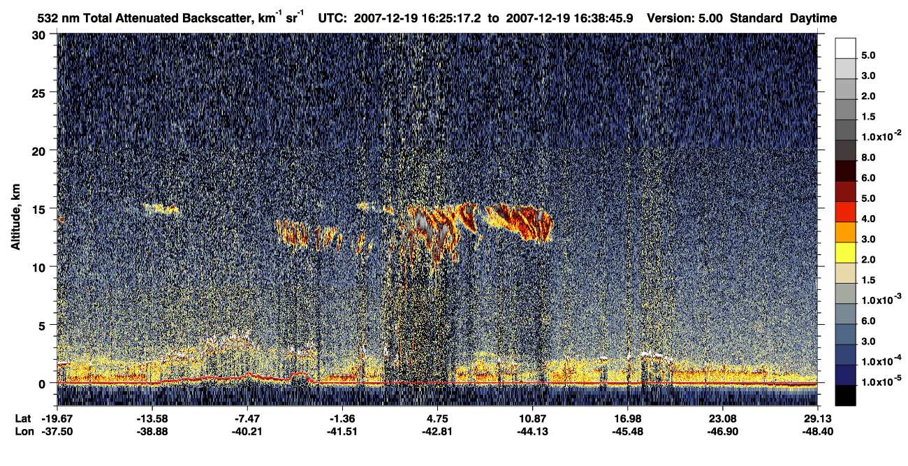 /calipso-imagery/data/BROWSE/production/V5-00/2007-12-19/2007-12-19_15-58-19_V5.00_3_1_CVDcolormap.png image missing