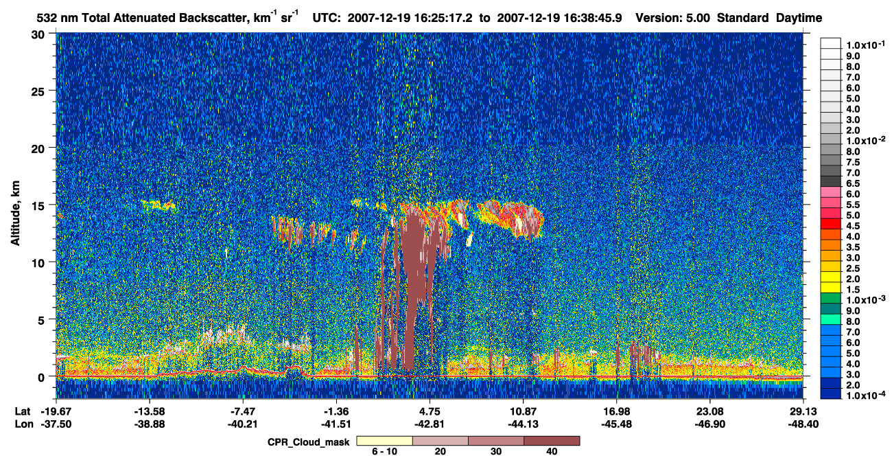 /calipso-imagery/data/BROWSE/production/V5-00/2007-12-19/2007-12-19_15-58-19_V5.00_3_1_cloudsat_ccm.png