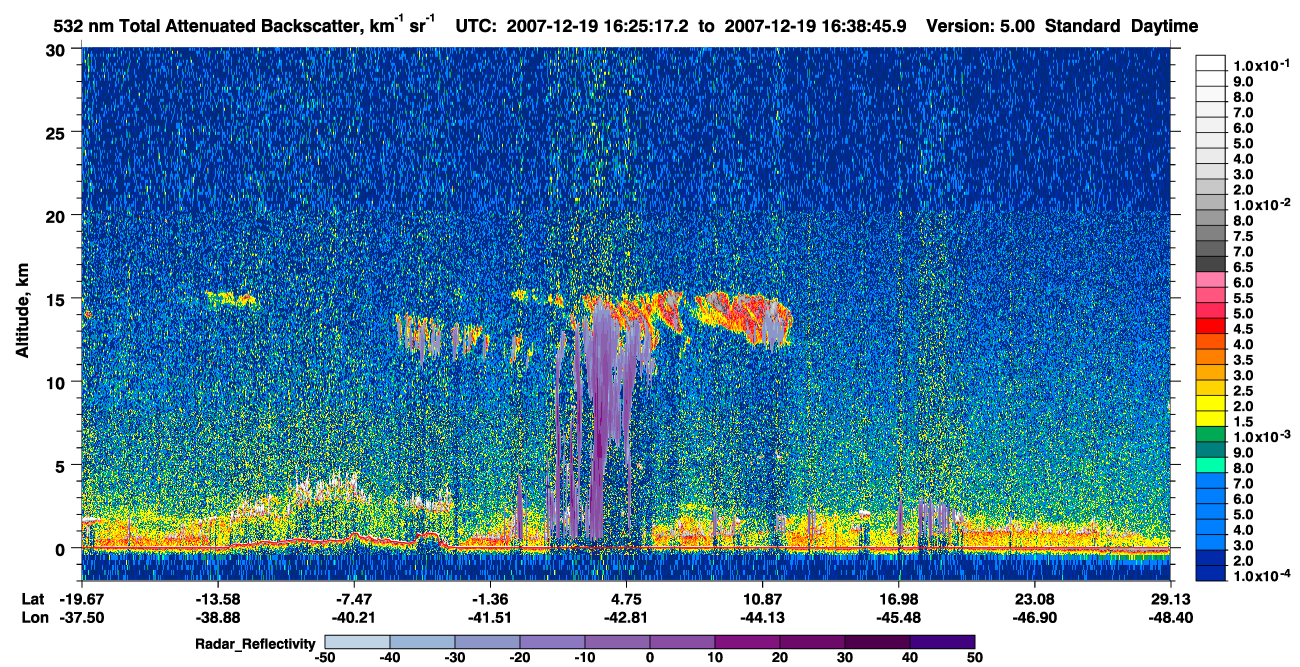 /calipso-imagery/data/BROWSE/production/V5-00/2007-12-19/2007-12-19_15-58-19_V5.00_3_1_cloudsat_rr.png